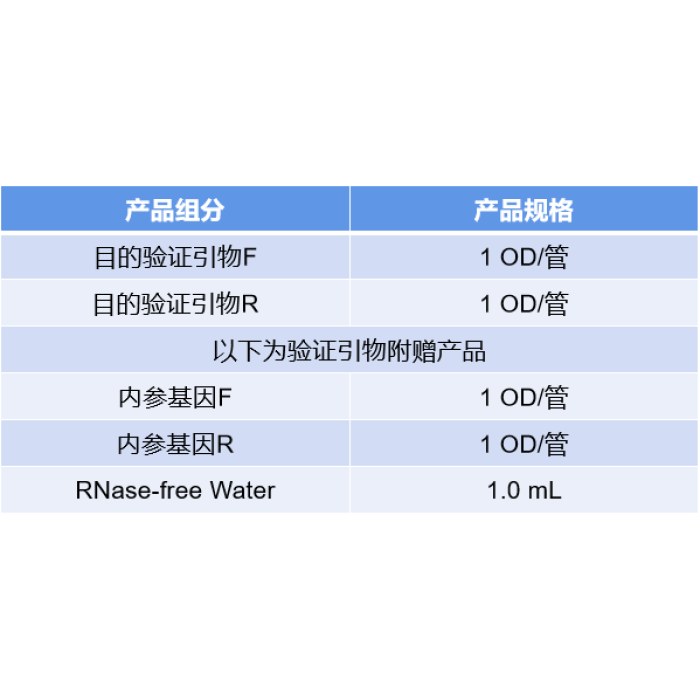 TSINGKE H05011 FAU 2197 Primer - 擎科科邦邦商城