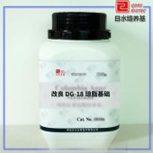 青岛日水 11163 改良DG-18琼脂基础